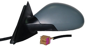 ABAKUS Außenspiegel